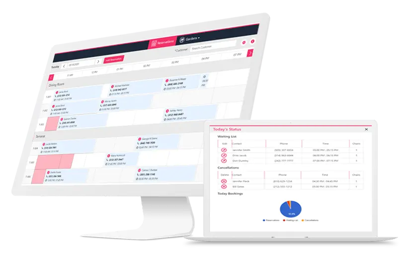 restaurant table reservations