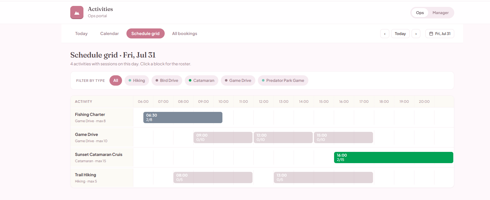 Activities schedule grid showing sessions, resources and stock across the day
